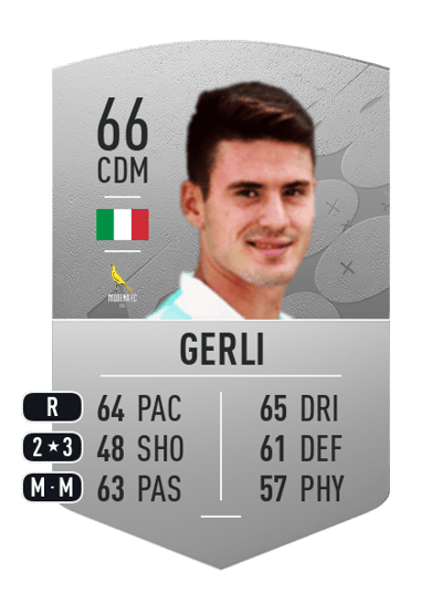 Fabio Gerli Common 66 OVR