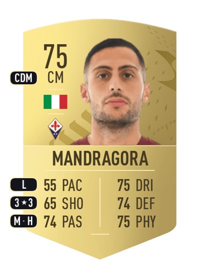Rolando Mandragora Common 75 OVR