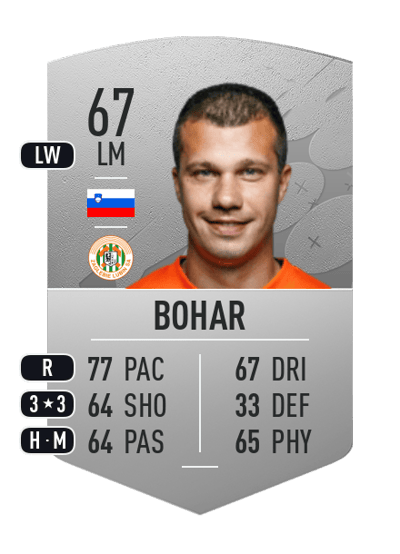 Damjan Bohar Common 67 OVR