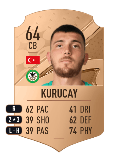 Hasan Kurucay Rare 64 OVR