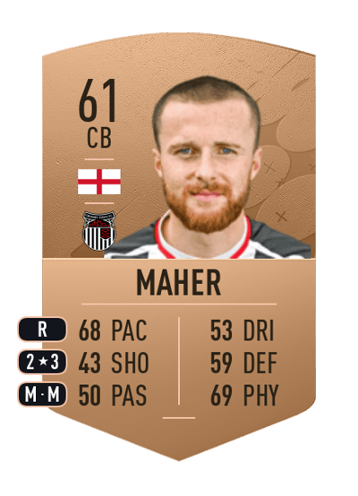 Niall Maher Common 61 OVR