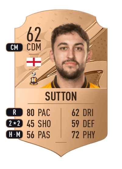 Levi Sutton Rare 62 OVR