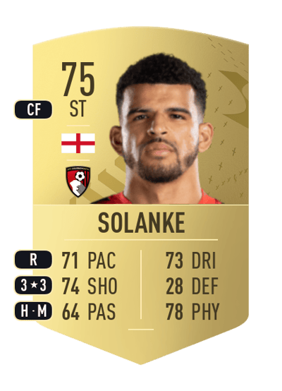 Dominic Solanke Common 75 OVR