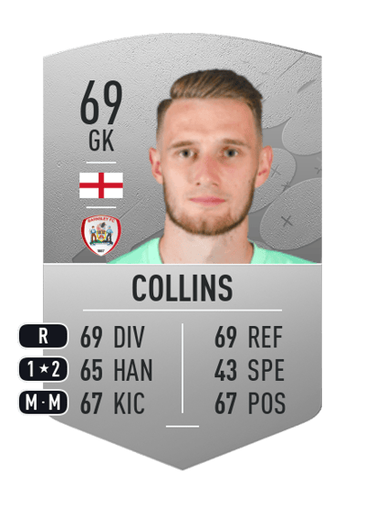 Bradley Collins Common 69 OVR