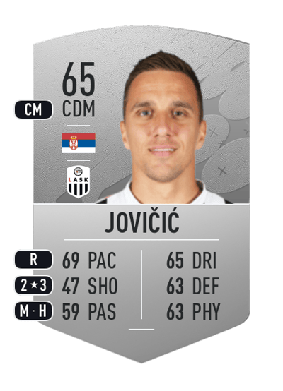 Branko Jovičić Common 65 OVR