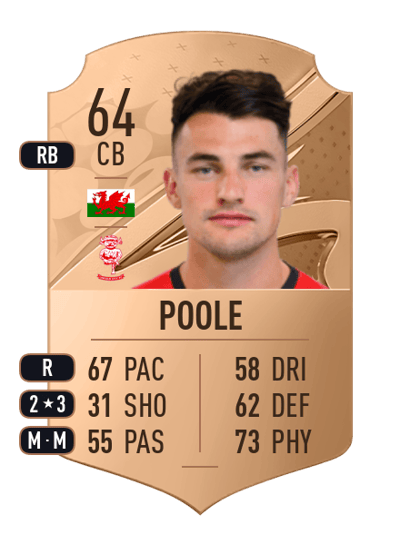 Regan Poole Rare 64 OVR