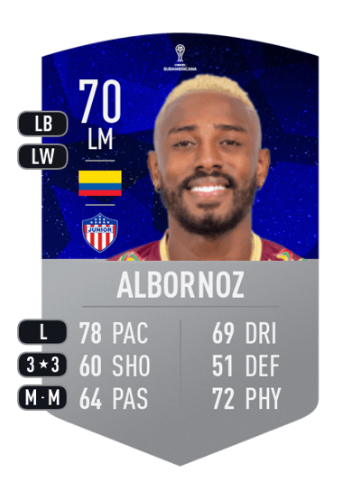 Omar Albornoz CONMEBOL SUDAMERICANA 70 OVR