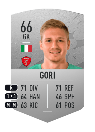 Stefano Gori Common 66 OVR