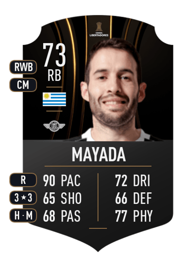 Camilo Mayada CONMEBOL LIBERTADORES 73 OVR