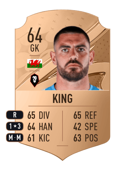 Tom King Rare 64 OVR