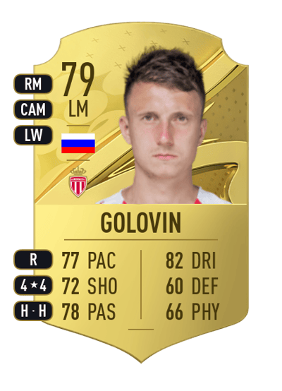 Alexandr Golovin Rare 79 OVR