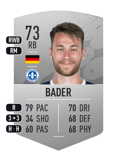 Matthias Bader Common 73 OVR
