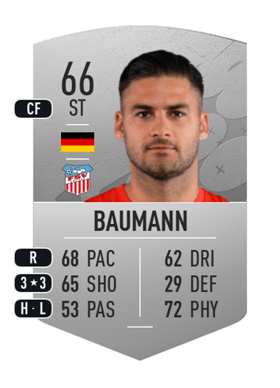 Dominic Baumann Common 66 OVR