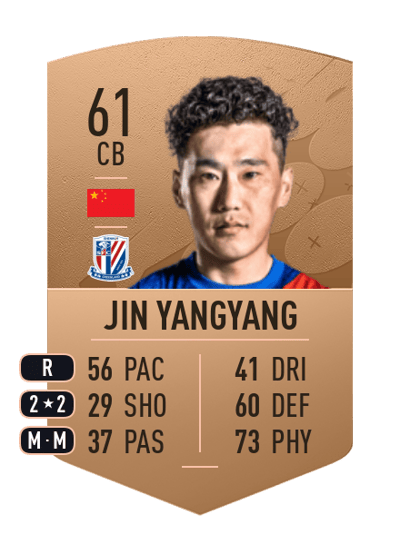 Jin Yangyang Common 61 OVR