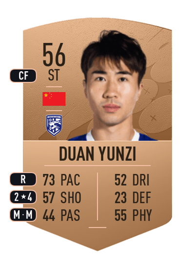 Duan Yunzi Common 56 OVR