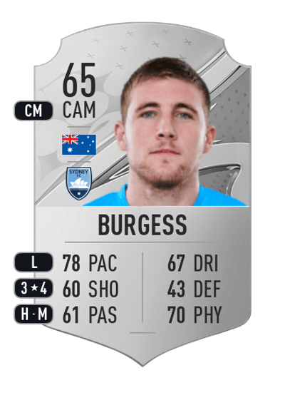 Max Burgess Rare 65 OVR