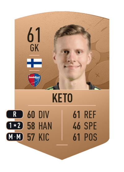 Hugo Keto Common 61 OVR