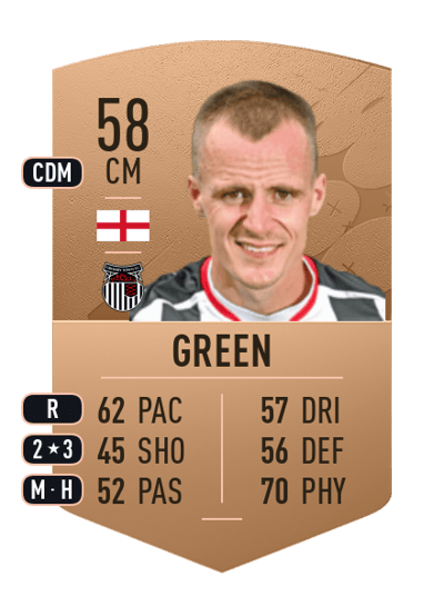 Kieran Green Common 58 OVR