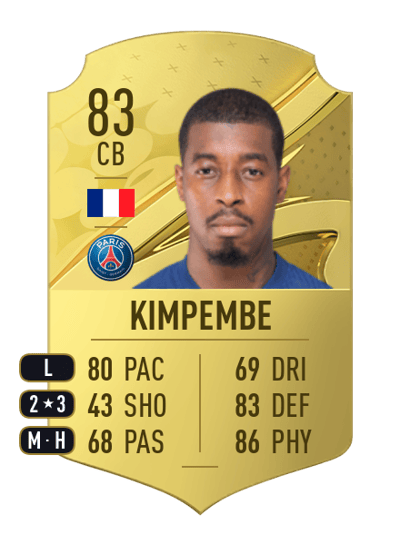 Presnel Kimpembe Rare 83 OVR