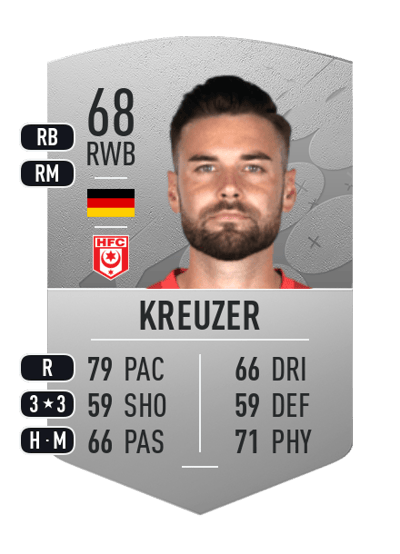 Niklas Kreuzer Common 68 OVR