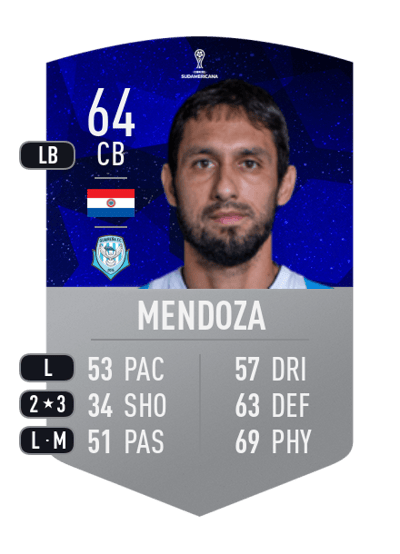 David Mendoza CONMEBOL SUDAMERICANA 64 OVR