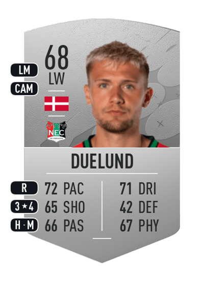 Mikkel Duelund Common 68 OVR