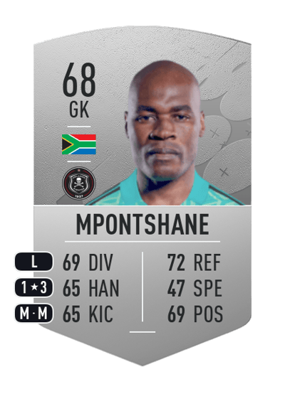 Siyabonga Mpontshane Common 68 OVR