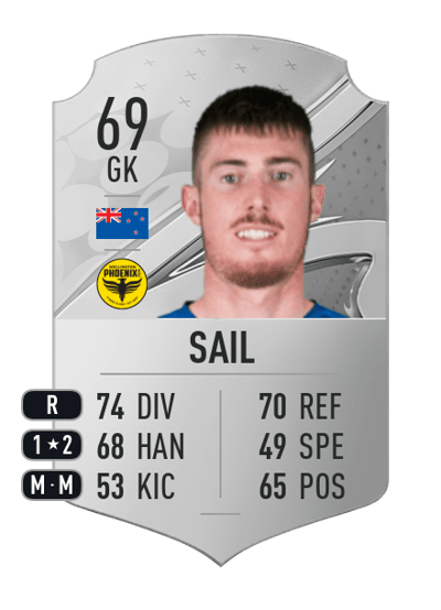 Oliver Sail Rare 69 OVR