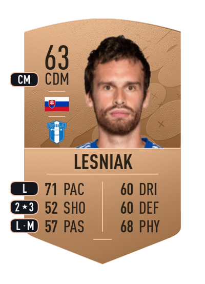 Filip Lesniak Common 63 OVR