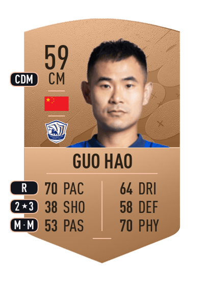 Guo Hao Common 59 OVR