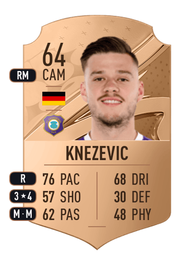 Ivan Knezevic Rare 64 OVR