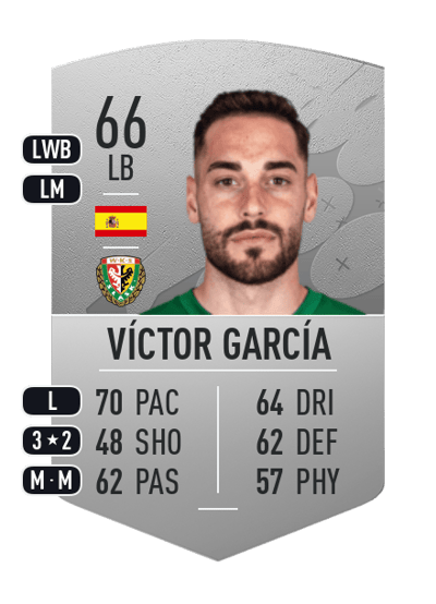 Víctor García Common 66 OVR