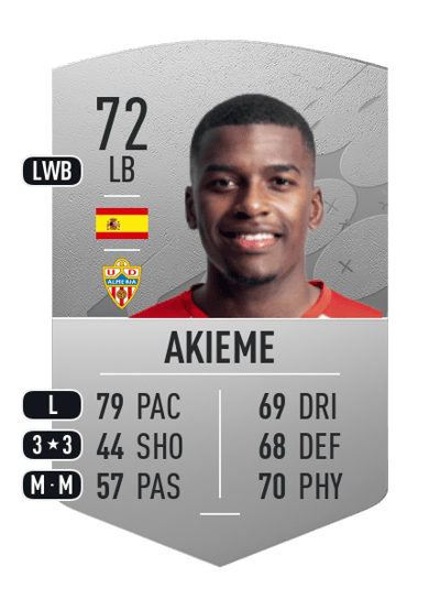 Akieme Common 72 OVR