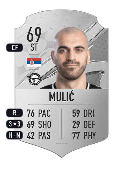 Fejsal Mulić Rare 69 OVR