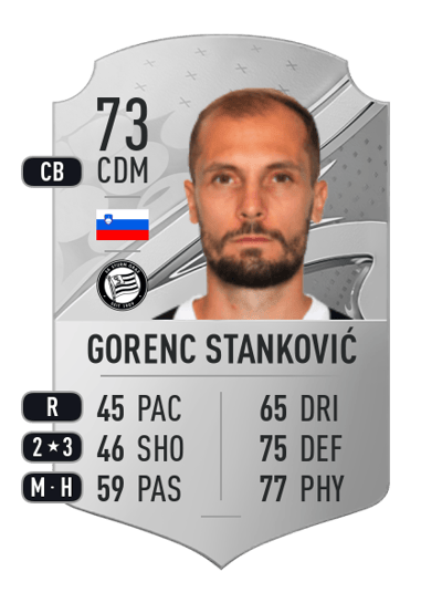 Jon Gorenc Stanković Rare 73 OVR