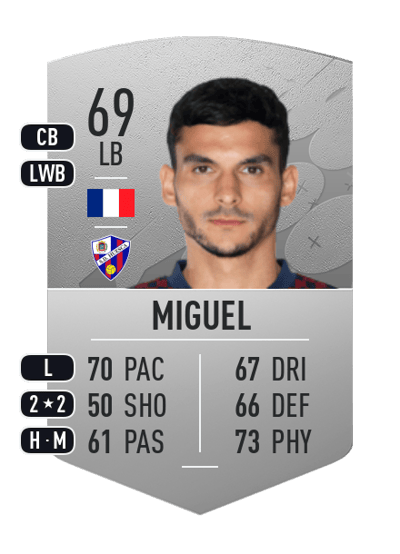 Florian Miguel Common 69 OVR
