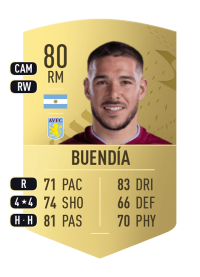 Emiliano Buendía Common 80 OVR