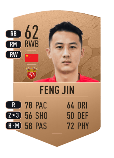 Feng Jin Common 62 OVR