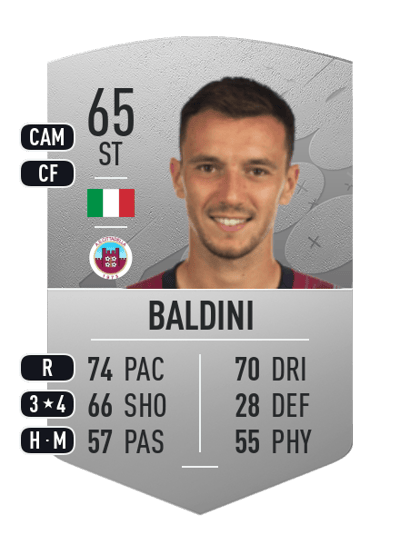 Enrico Baldini Common 65 OVR