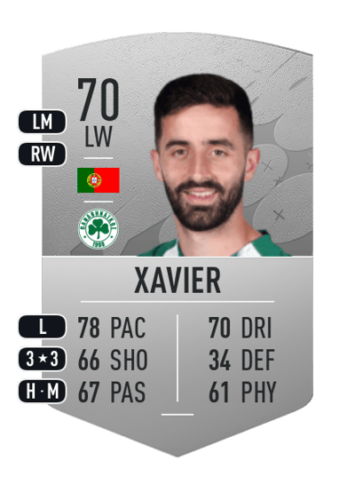 Xavier Common 70 OVR