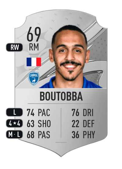 Bilal Boutobba Rare 69 OVR