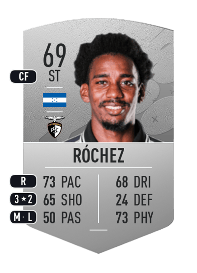 Bryan Róchez Common 69 OVR