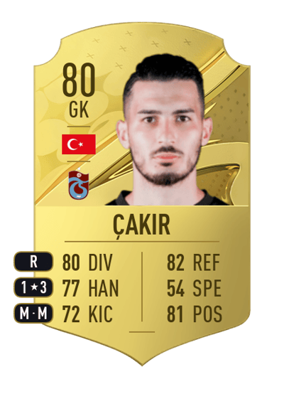 Uğurcan Çakır Rare 80 OVR