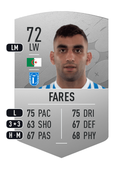 Mohamed Fares Common 72 OVR