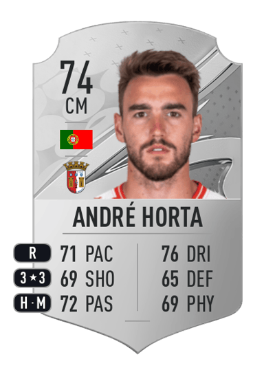 André Horta Rare 74 OVR