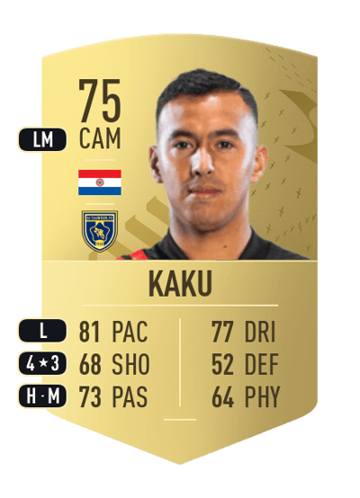 Kaku Common 75 OVR