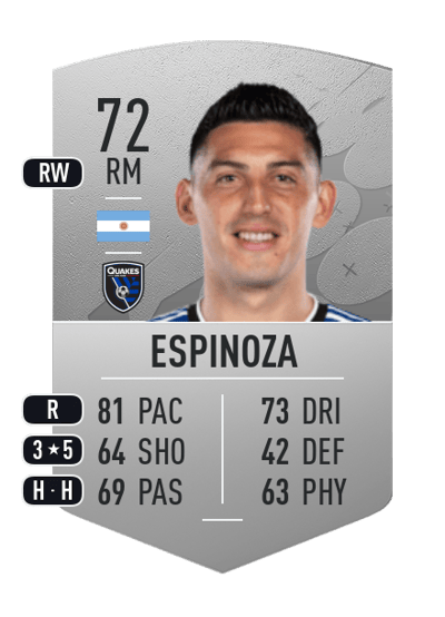 Cristian Espinoza Common 72 OVR