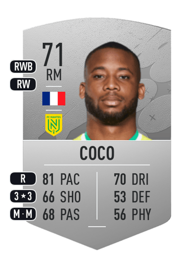 Marcus Coco Common 71 OVR