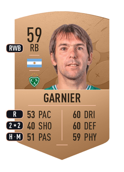 Luis Yamil Garnier Common 59 OVR
