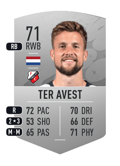 Hidde ter Avest Common 71 OVR